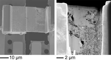 Reversible In-Situ TEM Electrochemical studies of Fluoride Ion Battery